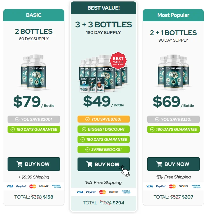 Synaptigen Price-1